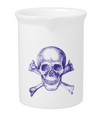 Skull and cross bones teapots and pitchers